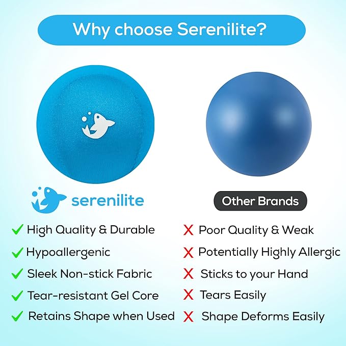 Serenilite Stress Balls for Adults, Squeeze Ball for Hand Therapy, Stress Ball, Hand Exercisers for Therapy & Grip Strengthening, Physical Therapy Balls, Hand Grip Strengthener.