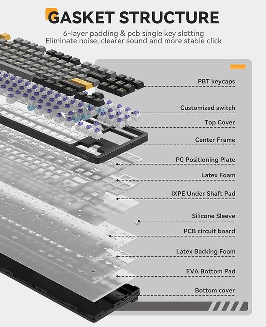 DAREU EK87PRO 80% Wireless Mechanical Gaming Keyboard,TKL Tri-Mode RGB Keyboard with Hot-Swappable,PBT Keycaps,Gasket Mount,6-Layer Padding for Win/Mac