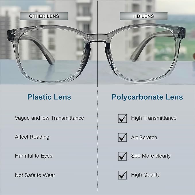 Blue Light Glasses for Woman Men | 99% Blue Light Blocking Glasses | Computer Glassess | Night Driving | Gaming | TV Phone Screen Reader Square Frame | Anti Eyestrain & UV Glare Protection