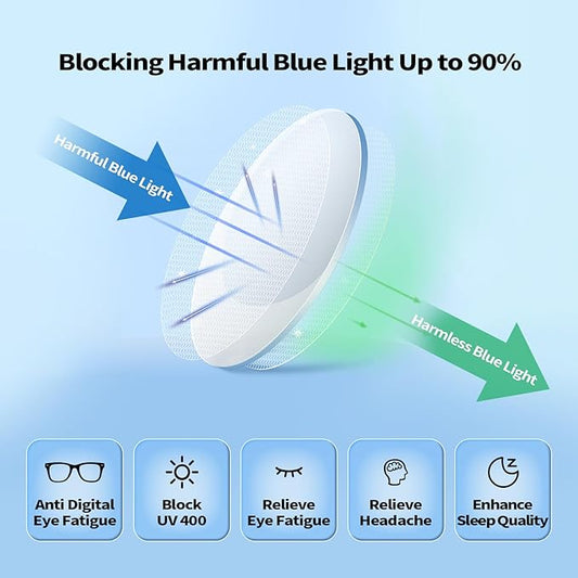 Blue Light Blocking Glasses for Women Men Clear Bluelight Eyeglasses for Gaming Computer Anti Eyestrain Reduce Eye Strain Game Glasses