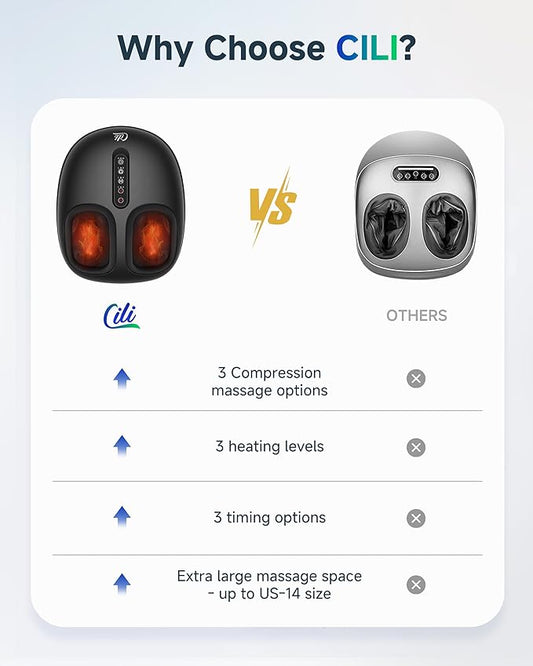 CILI Shiatsu Foot Massager with Heat and Compression, Kneading, Rolling,Electric Feet Massager for Plantar Fasciitis, Neuropathy, Feet Heater, Foot Warmer for Women, Men Gfits, Size Up to 14"