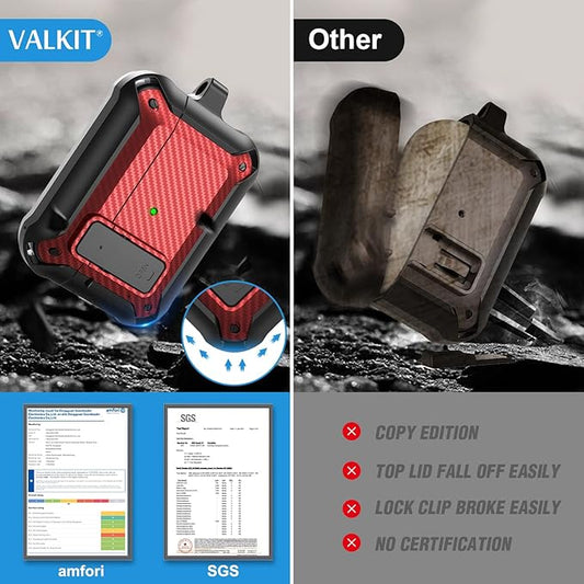 Valkit Armor Series Full-Body Shockproof Protective Case Cover for AirPods Pro 2nd/1st Generation Charging Case with Carabiner Keychain, LED Indicator, and Accessory Pouch