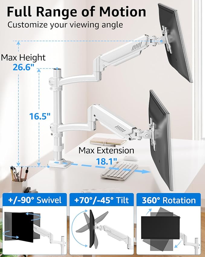 Dual Monitor Stand Holds 4.4-22 lbs Each, Dual Monitor Arm for 2 Monitors, Height Adjustable Computer Desk Mount for Max 32 inch Screens, VESA Mount with C-clamp & Grommet Base, Freelift White