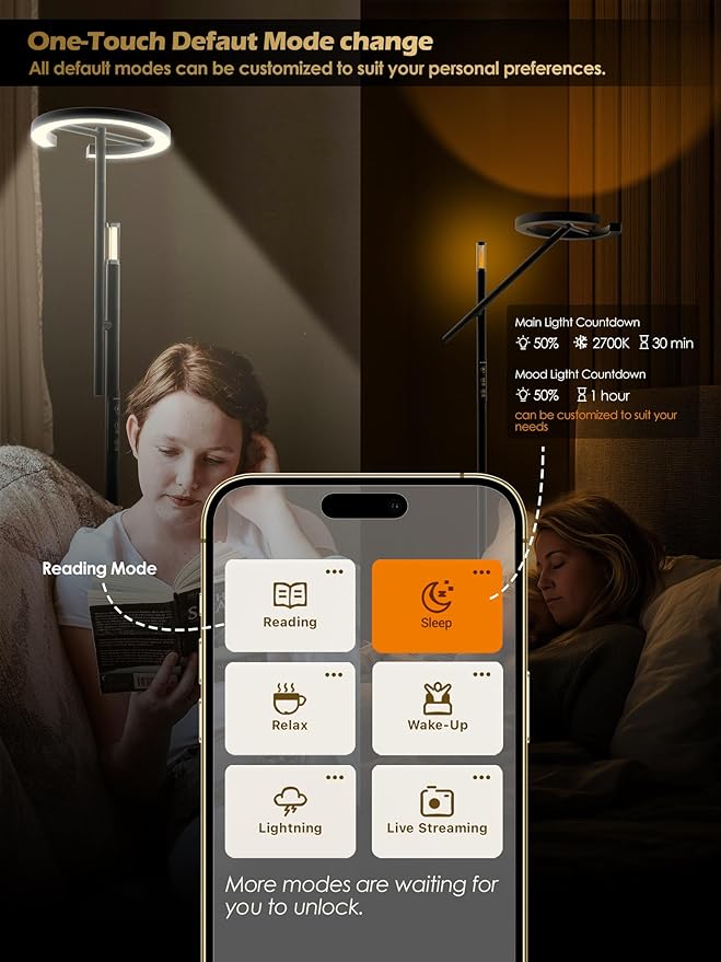 Smart Floor Lamp with APP, Therapy light floor lamp 10000 Lux,Sunlight lamp Stepless Dimmable 2700-6500K,LED UV-Free light therapy,Circadian Rhythm,Timer, Floor Lamp for Living Room Bedroom Office(H1)