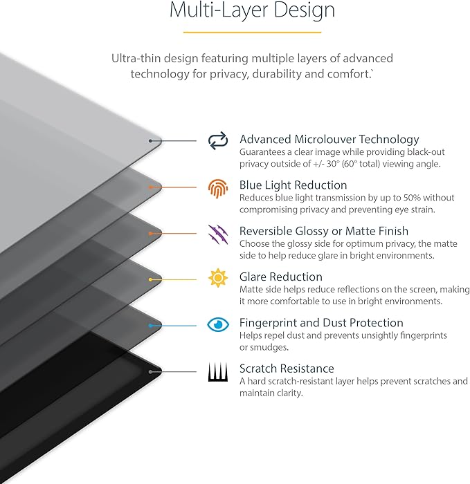 StarTech.com 16-inch MacBook Pro 21/23 Laptop Privacy Screen, Anti-Glare Privacy Filter w/51% Blue Light Reduction, Monitor Screen Protector with +/- 30 deg. Viewing Angle (16M21-PRIVACY-SCREEN)