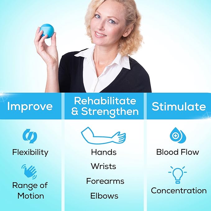 Serenilite Hand Therapy Exercise Stress Ball Bundle - Tri-Density Stress Balls for Adults & Grip Strengthening