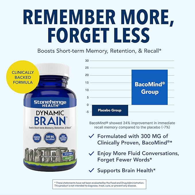 Stonehenge Health Dynamic Brain Supplement – New Formula with BacoMind for Memory Acquisition, Retention, & Recall with 40 Unique Nootropic: Choline, Phosphatidylserine, and Huperzine A