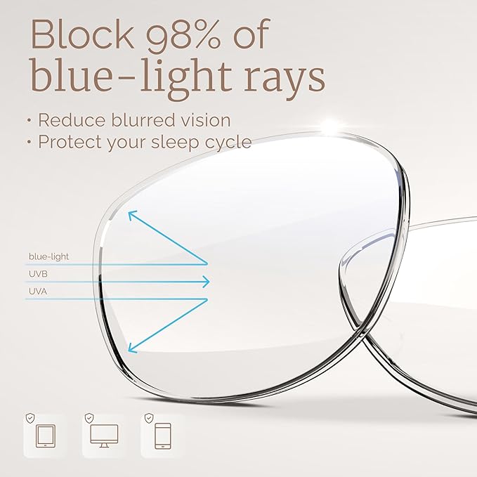 livho High Tech Blue Light Glasses - Advanced up to 99% Blue Light Blocking Computer Glasses - Screen Fatigue & UV Protection