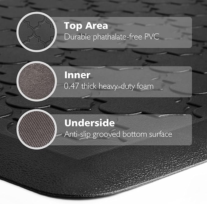 WISELIFE Cushioned Anti Fatigue Floor Mat, Thick Non Slip Waterproof Kitchen Rug, Heavy Duty Foam Standing Mat for Kitchen, Office, Desk, Sink, Laundry (17.3"x28"+17.3"x60")