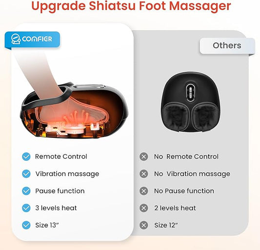 COMFIER Shiatsu Foot Massager with Heat, Kneading Rolling,Vibration, Compression,Remote Control,Foot Massage for Neuropathy,Plantar Fasciitis,Gift for Men Size 13“