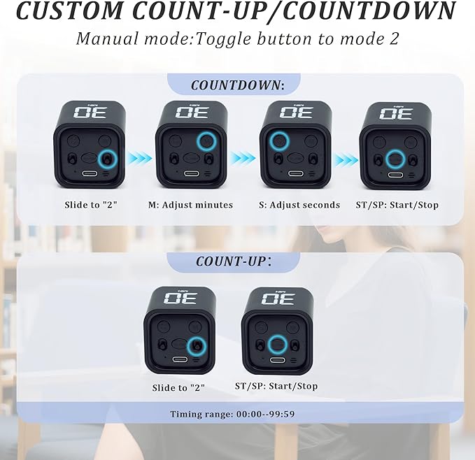 Rotating Pomodoro Timer 5,10,30, 60 Minutes Preset,Desk Productivity Flip Timer, Visual Cube Countdown Stopwatch,Custom Modes/Vibration/High/Low Volume,ADHD Timers, for Study, Work, School, Kitchen