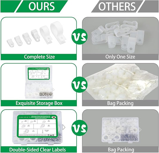 300PCS White Cable Clamps Assortment Kit, Nylon Plastic R-Type 6 Sizes 3/16'' 1/4'' 3/8'' 1/2'' 3/4'' 1'' Cable Mounting Wire Clips Fastener with M4 Screws for Wire Management