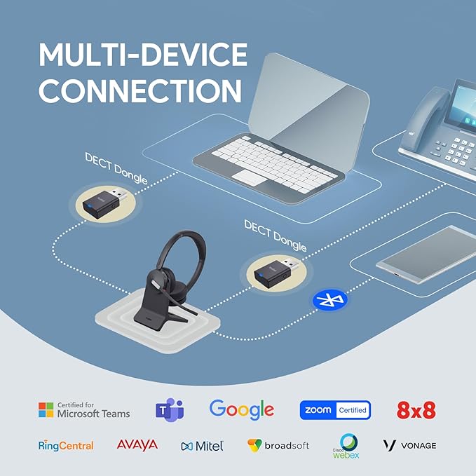 Yealink WH64 Hybrid Wireless Headset Dongle & Charging Stand, 492ft Range DECT&Bluetooth Headphones for Teams, Zoom UC,Dual Ear Noise Cancelling Portable Headsets with 3X Mic, 32H Calls,(PC/Phone)