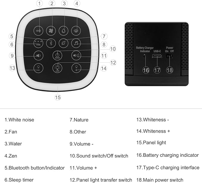 70 Sound Source Sleep Noise Cancellation, Bluetooth Speaker, RGB Lights, 3- Timing Function, 30- Hours Playtime, Wireless Sound Machine for Adults, Baby, Families and Outdoor Parties (Black)