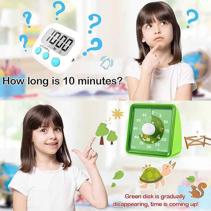 Secura 60-Minute Visual Countdown Timer for Kids & Classroom, Pomodoro Time Management Tool (Green & Green)
