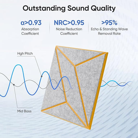 12 Pack 12" X 12" X 0.47" Acoustic Panels for Wall Sound Absorbing, Dual-Color P-Stripes Square Self-Adhesive Sound Panels, High Density Suitable for Multiple Scenarios(Orange+SilverGray)
