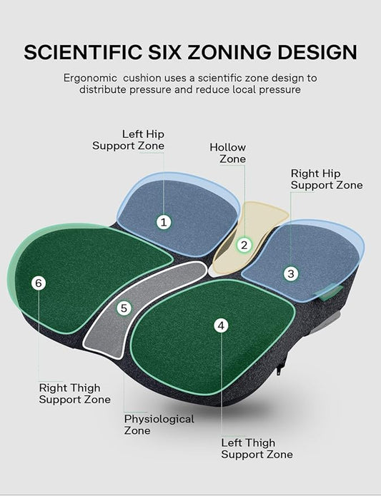 Seat Cushion, SC 150B Seat Cushions for Office Chairs, Car Seat, Wheelchair - Sciatica & Tailbone & Coccyx Pain Relief Pillow for Driver Sedentary People(Size:19.6 * 16.6 * 3.7 in-Black)