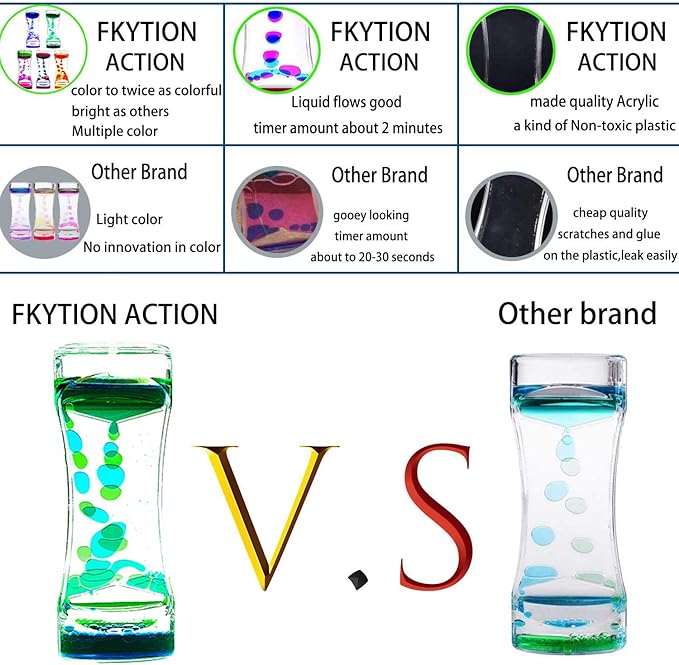 FKYTION Liquid Motion Bubbler Timer Pack of 5 Colorful Hourglass Liquid Bubbler ADHD Fidget Toy Sensory Toy Anxiety Toys Autism Toys Children Activity Calm Relaxing for Kids Teenager Adults