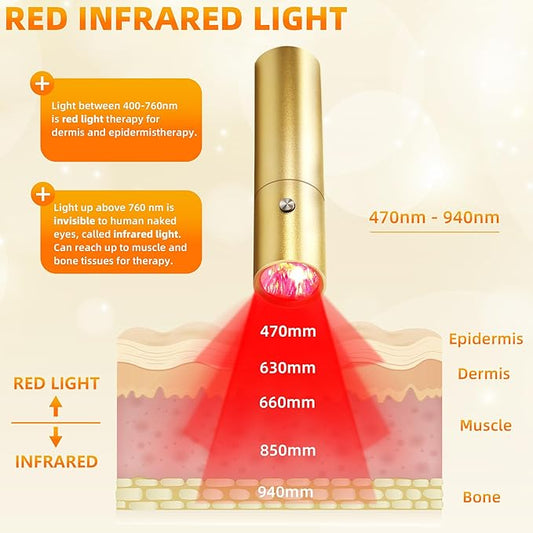 UTK Red Light Therapy Device with 5 Wavelengths-(470:630:660:850:940nm) LED Infrared Red Light Therapy-Upgrade 470nm and 940nm Near Infrared Light