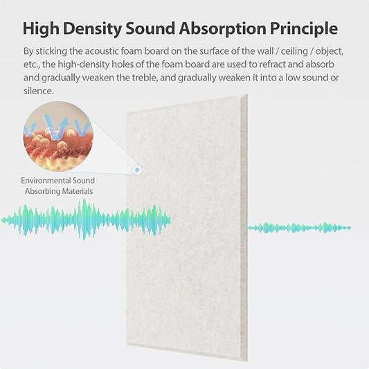 12 Pack Acoustic Panels Self Adhesive Sound Proof Foam, High Density Sound Acoustic Panel, 16X12X0.4 Inch 4:3 Rectangle Panels in Home, Office, Reccording Room, Studio,and more(Beige)