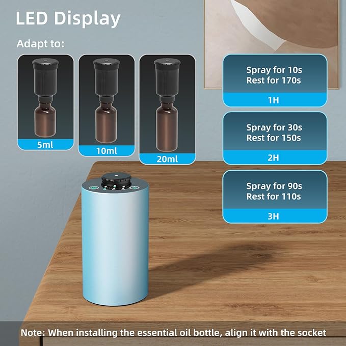 Waterless Essential Oil Diffuser Battery Operated Cordless Aromatherapy Diffuser with Timing & 3 Mist Levels car Diffuser, Aluminum Alloy