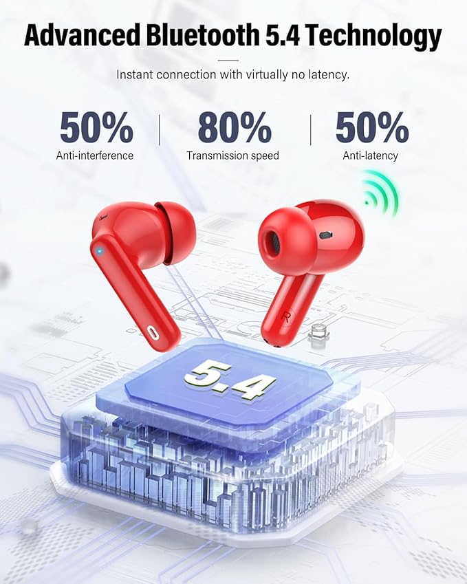 Wireless Earbuds, Bluetooth 5.4 Headphones Bass Stereo, Ear Buds with Noise Cancelling Mic, IP7 Waterproof in Ear Earphones, 36H LED Display Bluetooth Earbuds for Laptop Pad Phones Sports, Red
