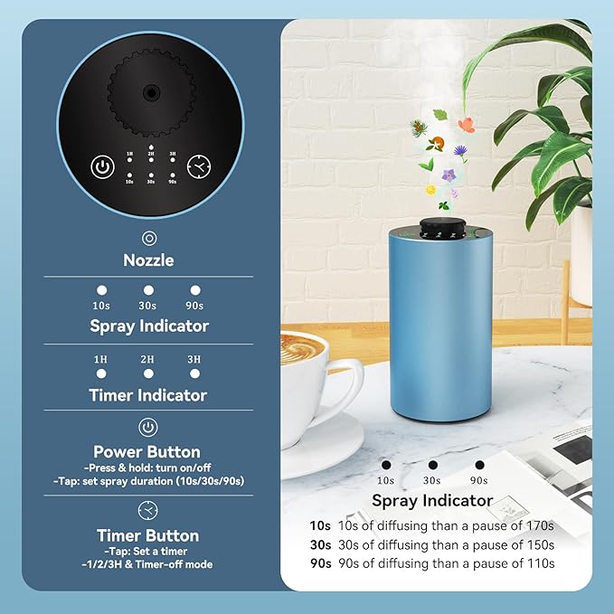 Waterless Essential Oil Diffuser Battery Operated Cordless Aromatherapy Diffuser with Timing & 3 Mist Levels car Diffuser, Aluminum Alloy