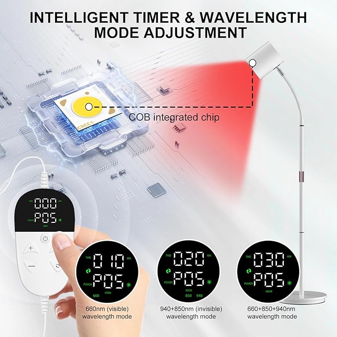Red Light Therapy for Body, 940nm & 850nm & 660nm Infrared Light Therapy Lamp, COB Chip Infrared Device for Face and Body at Home