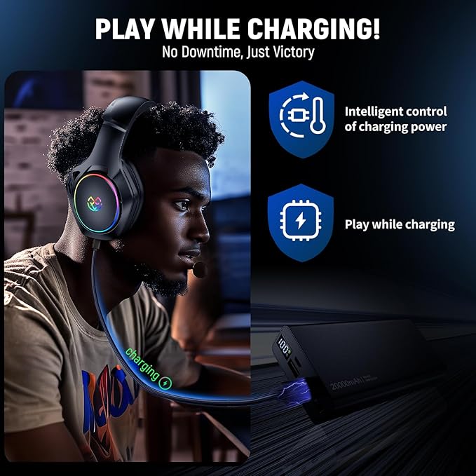 Wireless Gaming Headsets for Ps5 Ps4 PC, 2.4GHz USB & Type-C Gaming Headphones, 40H+ Hrs & 7.1 Surround Sound with Noise Canceling Microphone for Switch Phone
