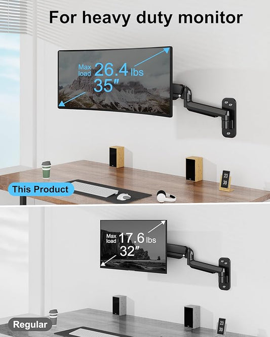 Monitor Wall Mount Fits Max 35 Inch/26.4lbs Computer Screen, Ultrawide Premium Single Arm, Full Motion Gas Spring Wall Monitor Mount with VESA Extension Kit for Max VESA 200x200mm