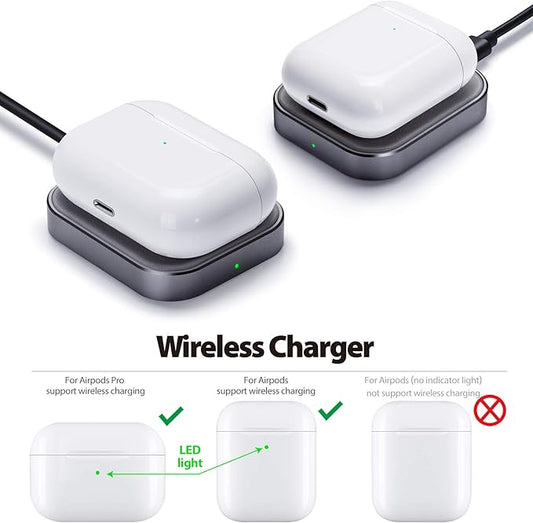 for Airpod Charger, Designed Wireless Charger for Airpods 4(ANC)/3rd/2nd Gen, for New AirPod Pro 3 (2025)/ 2nd Gen, Wireless Earbuds, Slim & Compact for Travel Home Office, (Grey)