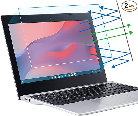 F FORITO 2-Pack 11.6 inch Anti Blue Light Screen Protector Compatible with 11" HP/ASUS/Acer/Lenovo/Dell/Samsung with 16:9 Aspect Ratio Laptop, Anti Glare & Anti Scratch Laptop Screen Filter