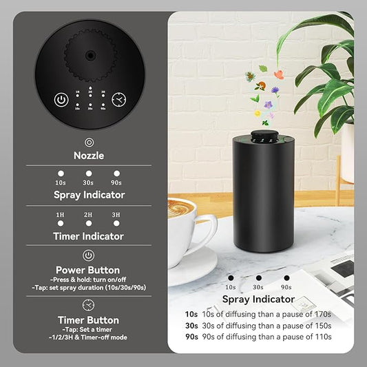 Waterless Essential Oil Diffuser Battery Operated Cordless Aromatherapy Diffuser with Timing & 3 Mist Levels car Diffuser,Black Aluminum Alloy (E10-2A)