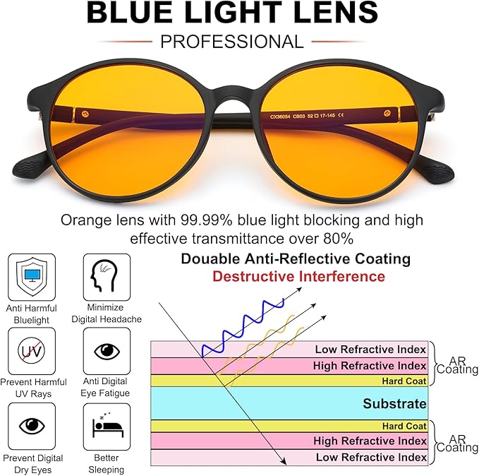 LIKSMU Blue Light Blocking Glasses Computer Gaming TV Phone Sleeping Glasses Women Men Professional Filter Anti Eyestrain