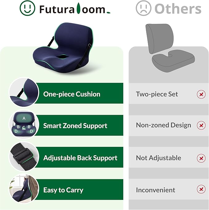 Ergonomic Seat Cushion for Sciatica Relief & Long Driving - Memory Foam Back Support with Adjustable Strap, Non-Slip Base & Removable Mesh Cover - Office, Car (Navy Blue)