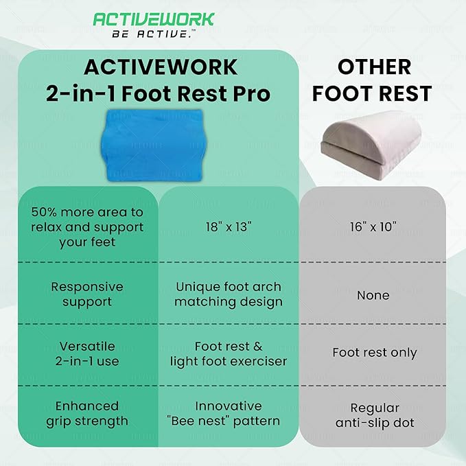 2-in-1 Portable Foot Rest Pro - Extra Large - Foot Rest & Foot Leg Exerciser - Improve Circulation & Relax Exercise Massage Foot Under Desk Work Office Chair, Gaming & Home (Brown)