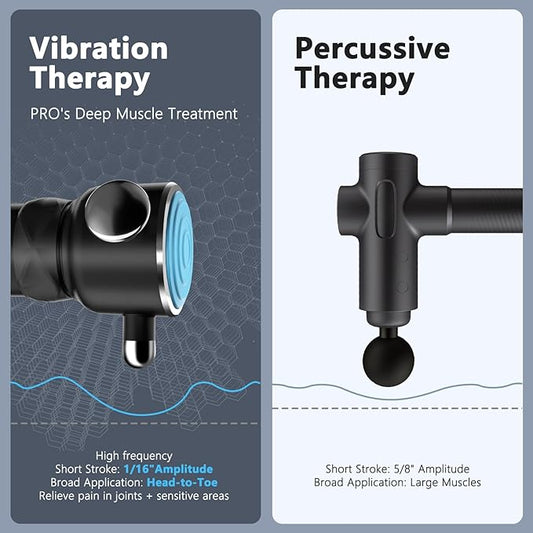 HYAKO Pro R1 Therapy Massager - Handheld Deep Tissue Vibration Massager for Full Body Pain Relief & Fascial limitation & Treats Sensitive Areas | Pressure Point Massage Tool (Upgraded)-Blue