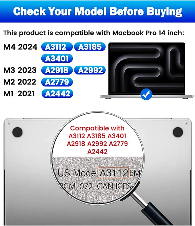 F FORITO 2-Pack Anti Blue Light Matte Laptop Screen Protector Compatible with 2024-2021 MacBook Pro 14 inch M4 M3 M2 M1 Pro/Max, Eye Protection Anti Glare Computer Screen Cover