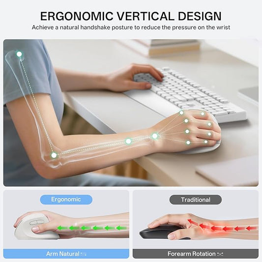 PHILIPS Ergonomic Mouse - Vertical Mouse with 800/1200/1600 Adjustable DPI, 6 Silent Buttons, Auto Power Saving,Light Weight,2.4GHz Wireless Mouse for Laptop,Desktop, PC- White
