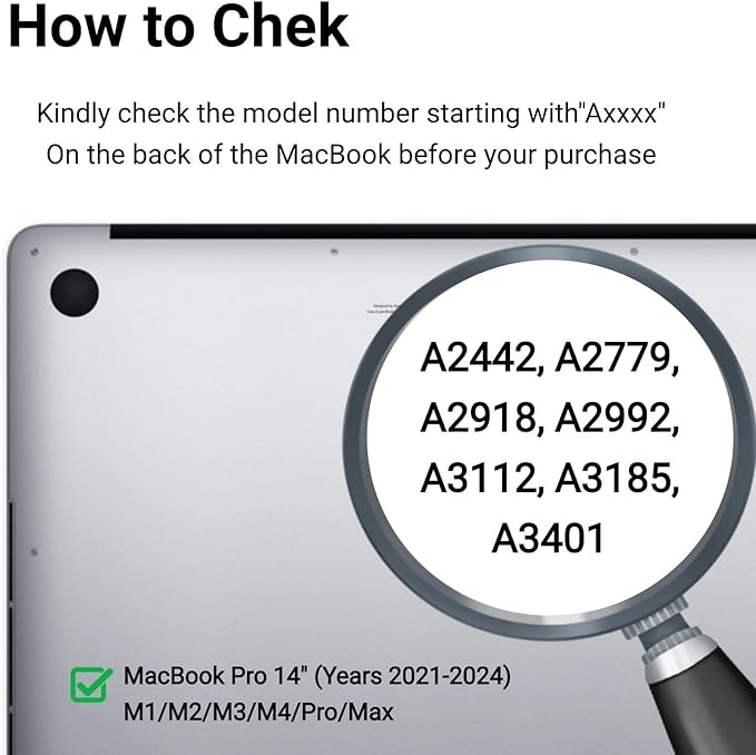 Strong Magnetic Privacy Screen for Macbook Pro 14 Inch 2021-2024 M1/M2/M3/M4/Pro/Max, Removable Screen Protector Mac Pro Eye Protect Anti-Blue Light Anti-Scratch Laptop Screen Filter Shield Anti-glare