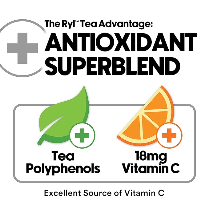 Ryl Iced Tea Front Porch Variety Pack, Sweet Tea and Half N' Half – Antioxidant Superblend, No Artificial Ingredients, Zero Sugar, Five Calories, Low Carb, Non-GMO, Made in the USA, 12-Pack, 16 Fl Oz