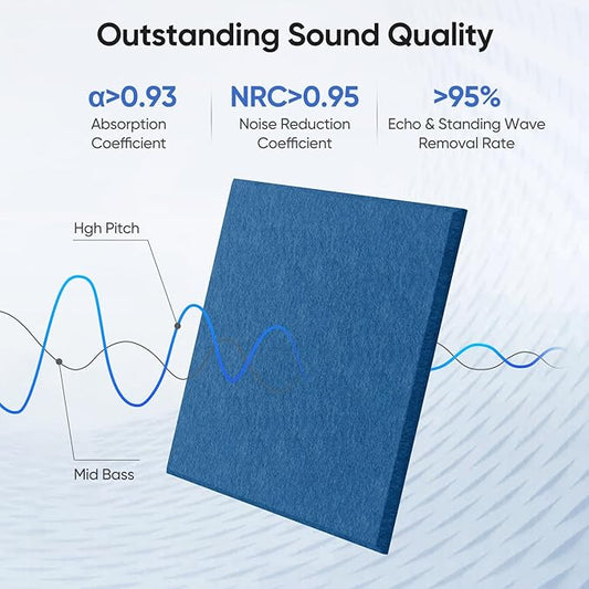12 Pack 12" X 12" X 0.4" Acoustic Panels for Wall Sound Absorbing,Square Self-Adhesive Sound Panels, High Density Suitable for Multiple Scenarios(Yale Blue)