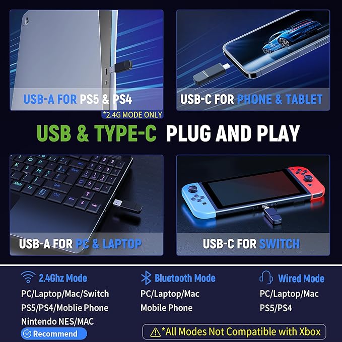 Wireless Gaming Headsets for Ps5 Ps4 PC, 2.4GHz USB & Type-C Gaming Headphones, 40H+ Hrs & 7.1 Surround Sound with Noise Canceling Microphone for Switch Phone