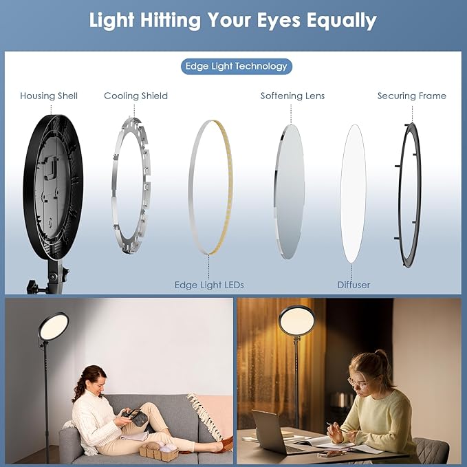 Light Therapy Lamp, 13,000 Lux Sunlight Lamp with Touch&Remote Control, Floor Lamp with 4 Color Temperatures &5 Brightness Levels,Full Spectrum Light with 4 Timers for Reading/Office/Home