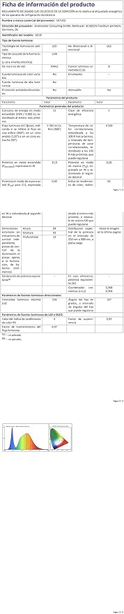 SKYLEO Led Desk Lamp - 31.5" Desk Light - 5 Color Modes X 11 Brightness Levels - Adjustable Swing Arm - Timmer & Memory Function - 12W Study Lamp - White