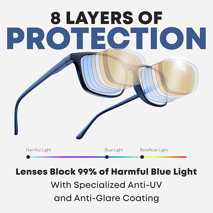 Prospek Blue Light Glasses for Women and Men VELARI - Lightweight Frame for Computer with Anti-glare to Reduce Eyestrain