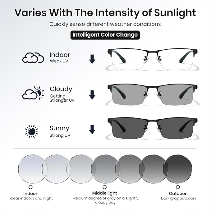 Cyxus Blue Light Glasses for Men Semi Rim Glasses Crystal Lens Rimless Computer UV Blocking Gaming Eyeglasses