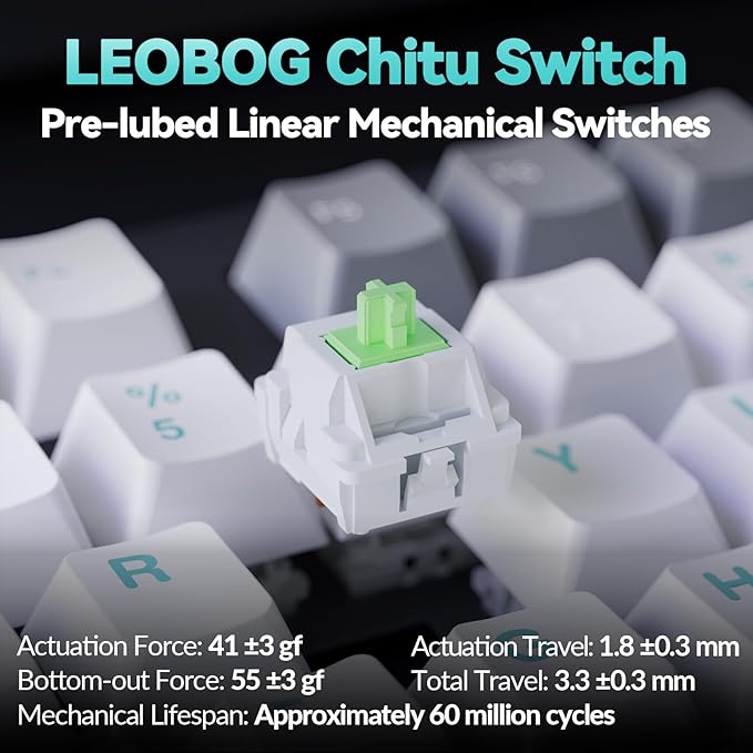 LINGBAO K98 Gaming Keyboard,10000mAh Battery,Wireless Mechanical Keyboard BT5.0/2.4G/USB-C, Gasket Hot Swappable,RGB Backlit, Creamy Sounding Keyboards with Number Pad for Win/Mac/PC/Gaming/Typing