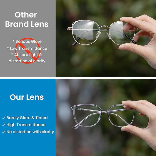 GUDVUE Oversized Blue Light Glasses, Computer Reading/Gaming/Phones Glasses, Anti Glare/UV400/Eye Strain, Large Square Frame