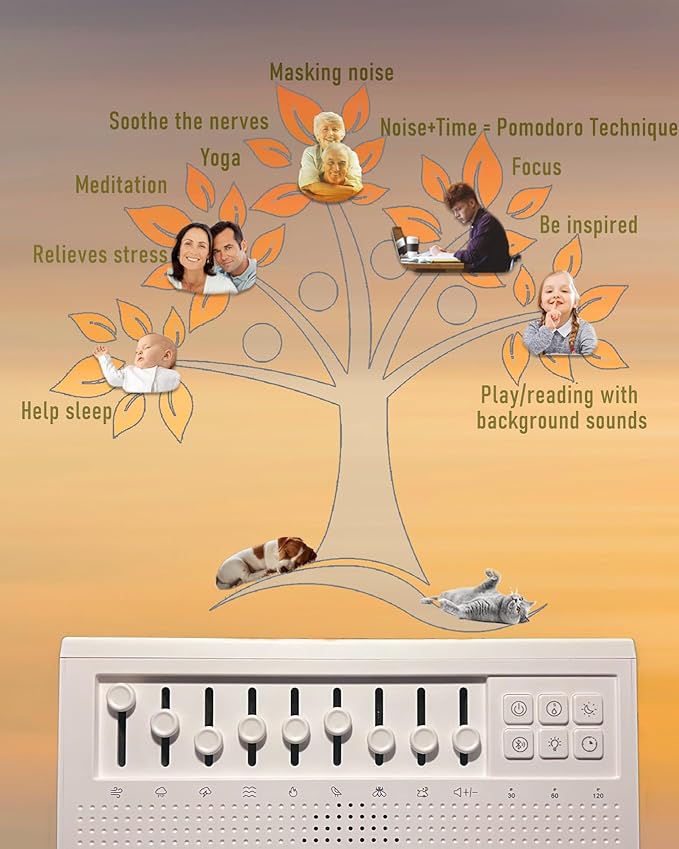 Sound Machine with DIY White Noise, Essential Oil Aromatherapy, Flame Diffusers, Night Light,Timer; Perfect for Sleep, Meditation, Work, Learning, Yoga - Great Gift for Life